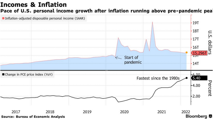 /brief/img/Screenshot 2022-04-26 at 07-56-17 New Economy Daily.png